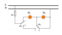 CÁCH LẮP ĐÈN ĐIỀU KHIỂN 4 TRẠNG THÁI