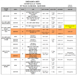 THÔNG BÁO LỊCH HỌC TUẦN MỚI TỪ NGÀY 31/08/2020- 06/09/2020.