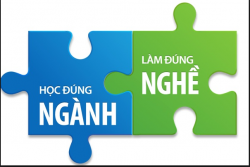 Phải xác định hướng đi, nghề nghiệp trước lớp 12