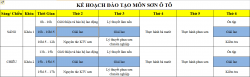 KẾ HOACH ĐÀO TẠO MÔN SƠN Ô TÔ