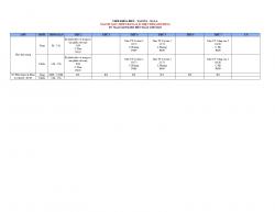 THÔNG BÁO LỊCH HỌC TỪ 04/07/2022 ĐẾN 10/07/2022